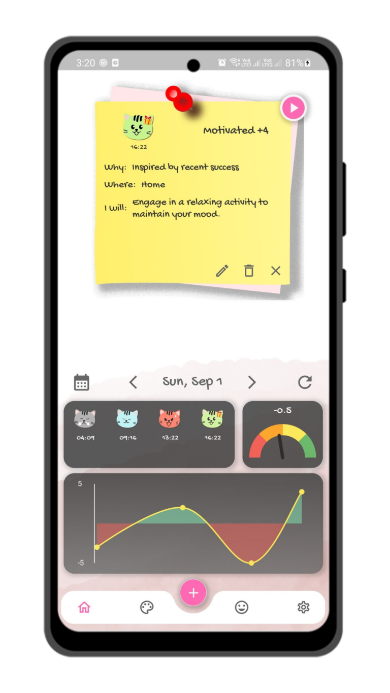 Home page Mood Lens - Mood Tracker