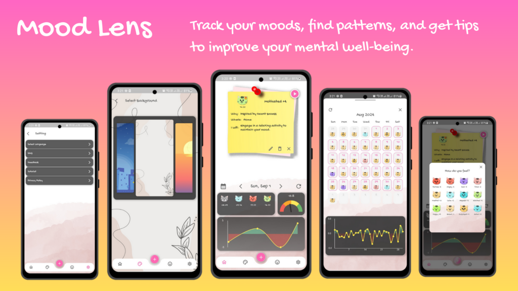 Mood Lens - Mood Tracker Graphic